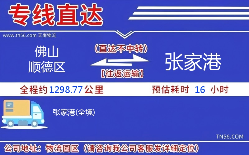 佛山顺德区到张家港物流公司