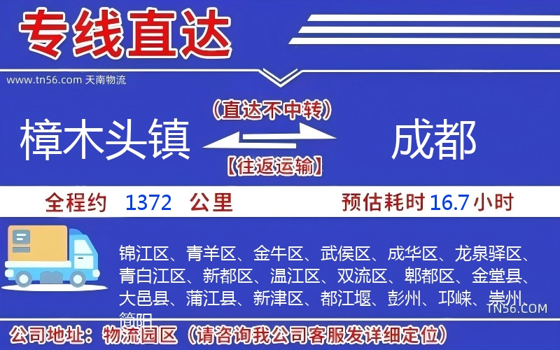 樟木头镇到成都物流公司 樟木头镇到成都物流公司