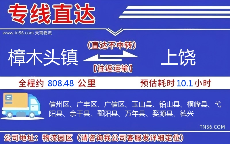 樟木头镇到上饶物流公司 樟木头镇到上饶物流公司