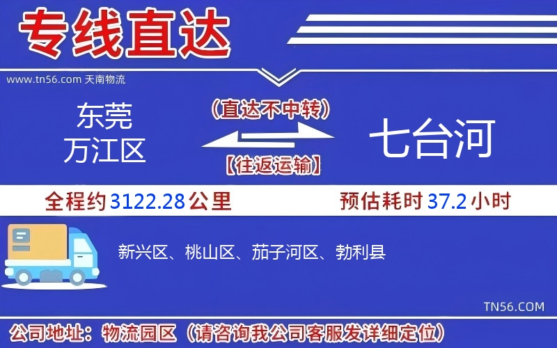 东莞万江区到七台河物流公司